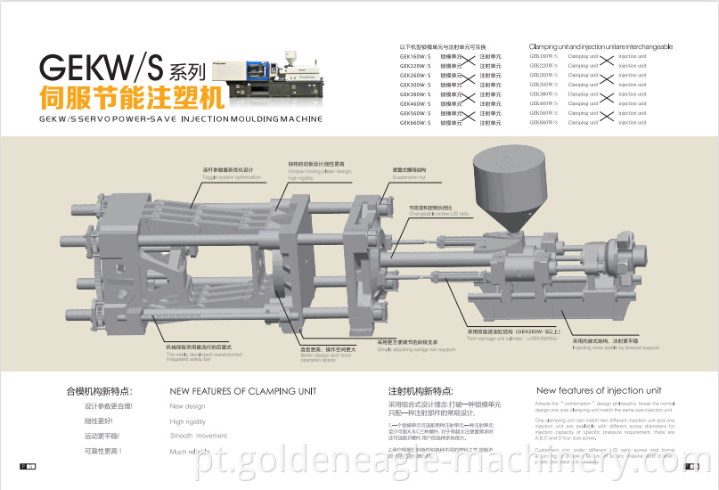 PET Preform Injection Moulding Machine